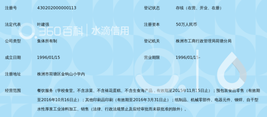 株洲市荷塘区金钩山小学校办工厂