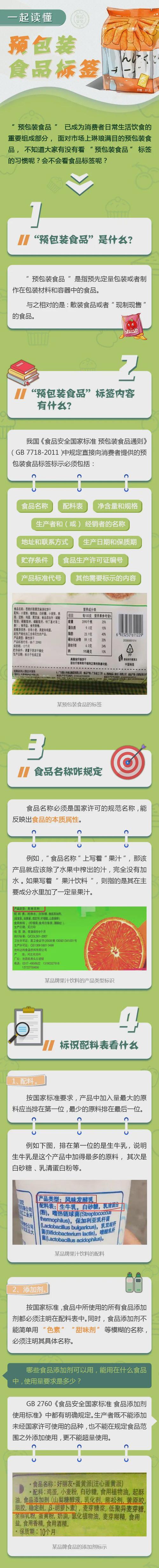 一图读懂预包装食品标签